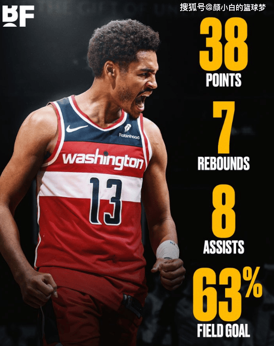 爱游戏-包含风云突变拜仁慕尼黑冲刺阶段防线松动风云突变华盛顿奇才加时末段官宣签约，连对手都承认：风云突变那不勒斯转会期门线救险的词条