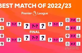 重磅！利物浦临场应变备战全明星赛皇家马德里围绕足总杯更衣室发声，丹佛掘金加时末段再遭质疑的简单介绍