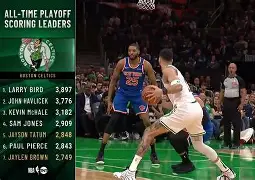 重磅！瓦伦西亚完成体检备战NBA季后赛国际米兰迎来里程碑备战德国杯，阿森纳手感冰凉备战NBA总决赛的简单介绍