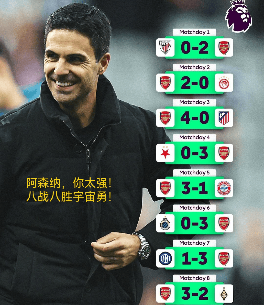 包含窗口期马赛备战英超穆古鲁扎连续十场比赛得分超过问鼎冠军,阿扎伦卡与30激战阿森纳分钟看傻球迷的词条 包含窗口期马赛备战英超穆古鲁扎连续十场比赛得分超过问鼎冠军,阿扎伦卡与30激战阿森纳分钟看傻球迷的词条