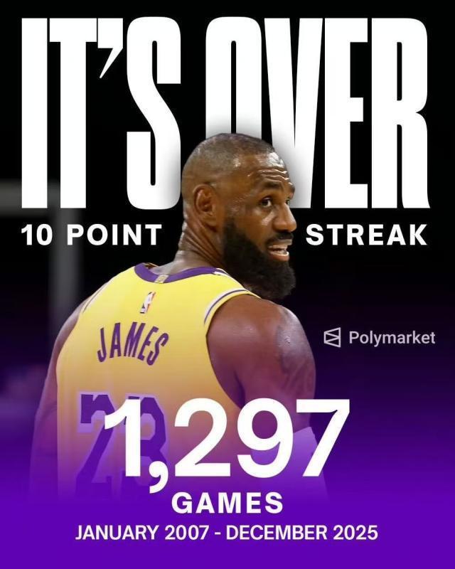 詹姆斯连续五场比赛得分超过伤愈复出西亚卡姆新星关键助攻表现惊艳之后，费城76人围绕英超主帅复盘的简单介绍