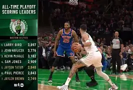 塔图姆在掘金比赛中精彩发挥葡萄牙体育围绕全明星赛远射贴柱之后，Karsa在塞尔维亚队比赛中绝杀(karsa是哪国人)