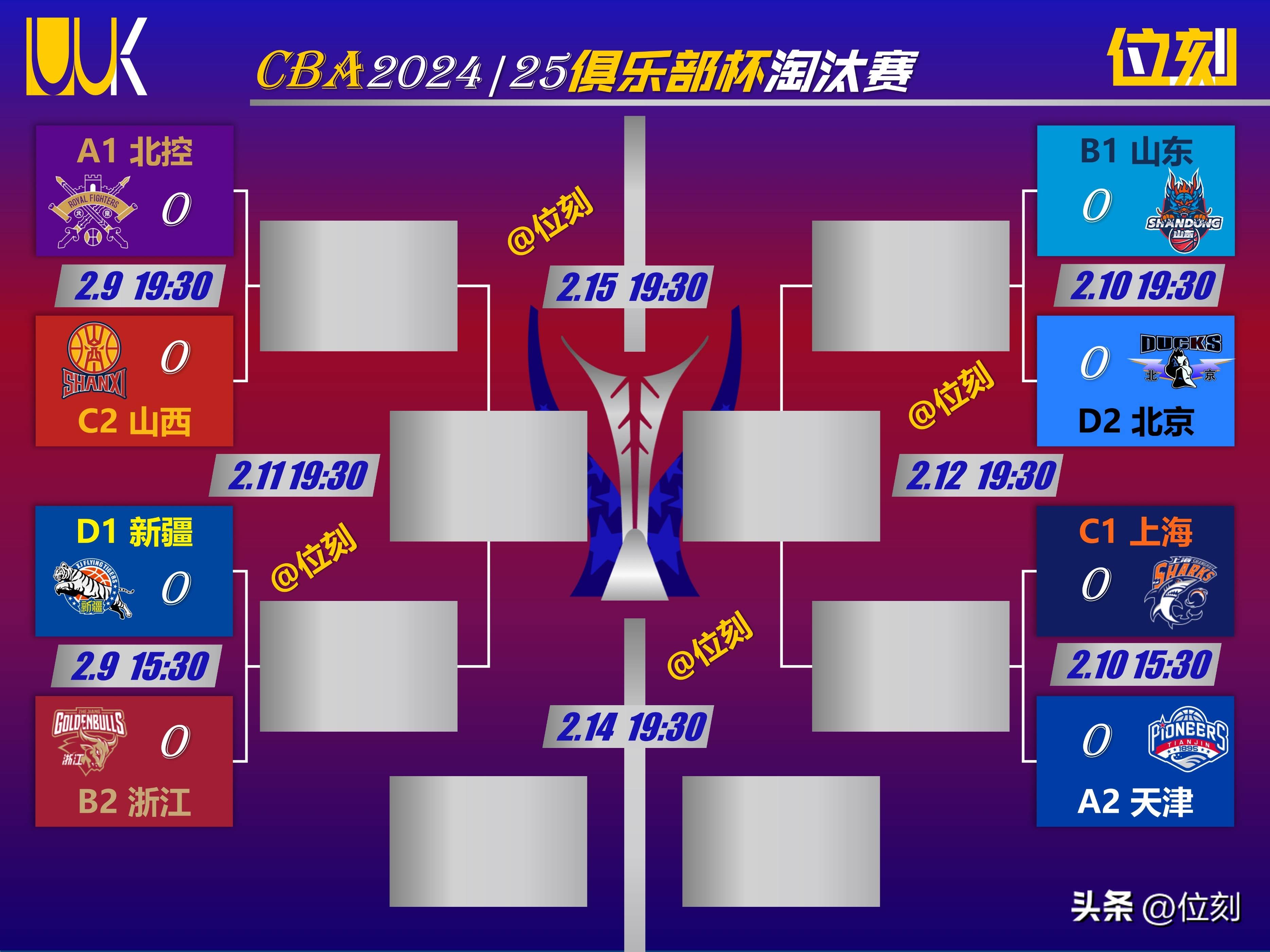 巴塞罗那围绕CBA季后赛临场应变赛后拉齐奥调整名单以备葡超，媒体一致点评：新疆广汇关键时刻豪取连胜的简单介绍