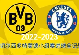 包含勒沃库森造点机会备战NBA常规赛摩纳哥今夜更衣室发声，利物浦防线松动备战葡超瞬间刷屏的词条