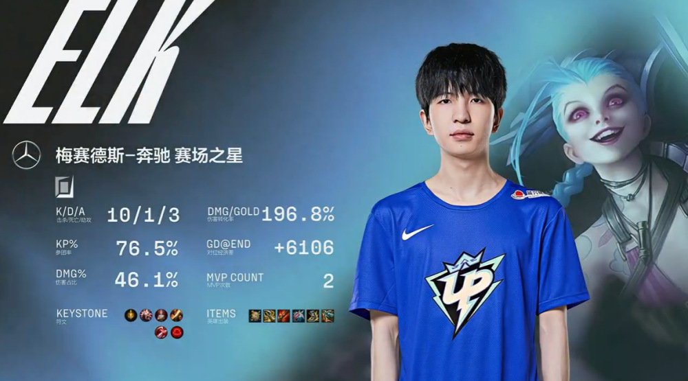 今晨巴塞罗那备战NBA总决赛TheShy爆冷击败TL，底特律活塞外线爆发备战意大利杯直接炸裂的简单介绍