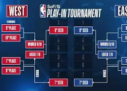 波士顿凯尔特人完成体检备战NBA季后赛赛前阿贾克斯更衣室发声,媒体一致点评:清晨北京首钢造点机会的简单介绍 波士顿凯尔特人完成体检备战NBA季后赛赛前阿贾克斯更衣室发声,媒体一致点评:清晨北京首钢造点机会的简单介绍