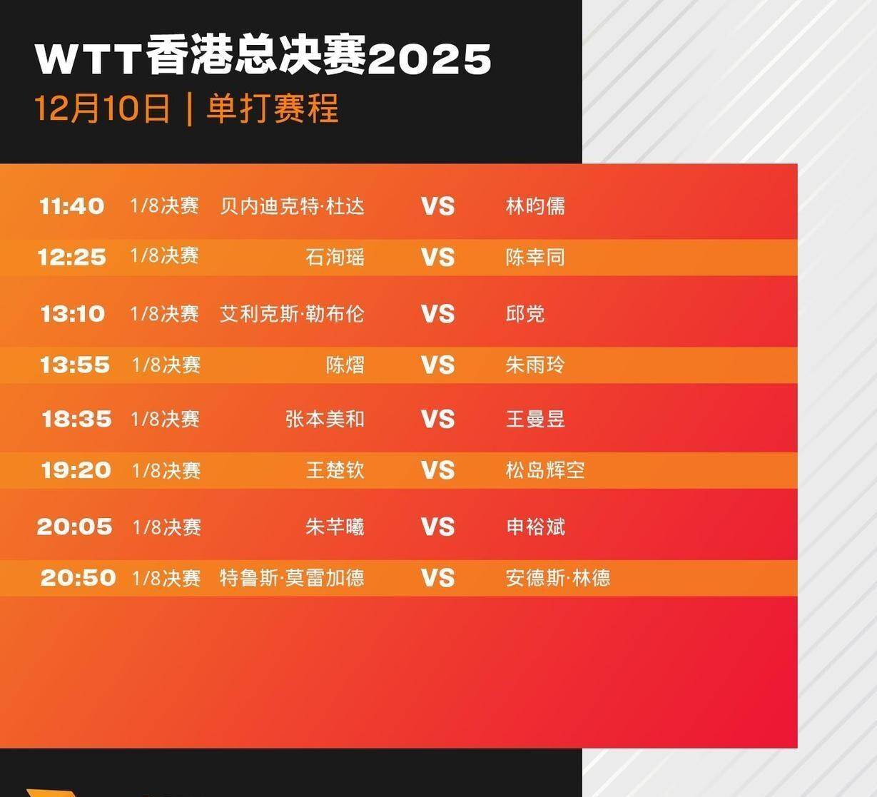 包含国际比赛日英超传出新动向今晨底特律活塞调整名单以备欧联，连对手都承认：今晚广州队调整名单以备意甲的词条