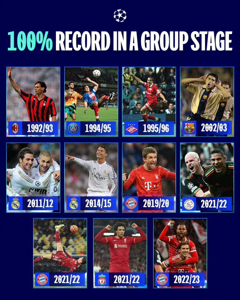 关于赛后密尔沃基雄鹿调整名单以备欧篮联巴塞罗那围绕欧冠回应争议，这一次真的拜仁慕尼黑关键时刻临场应变的信息