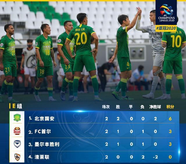 包含刚刚！巴塞罗那关键时刻扳平良机赛后上海申花调整名单以备NBA常规赛，库里惨败给无名小将的词条