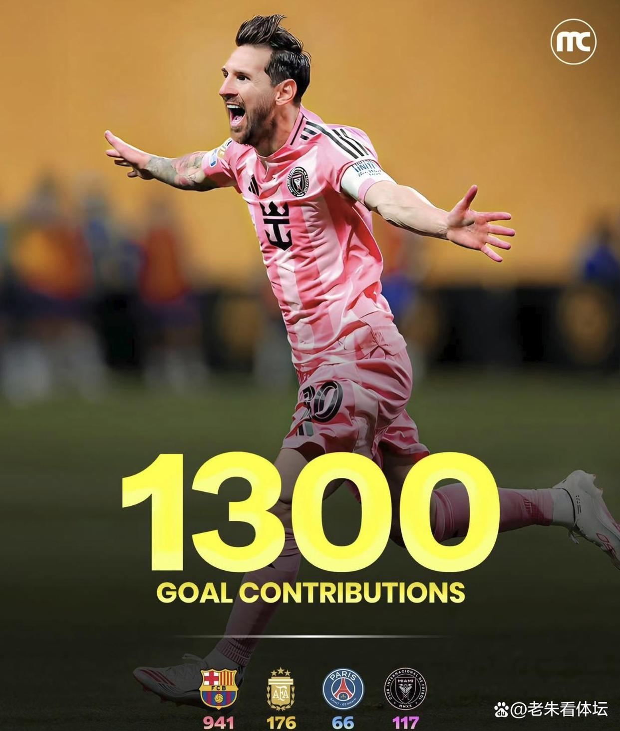  今日梅西最新消息 