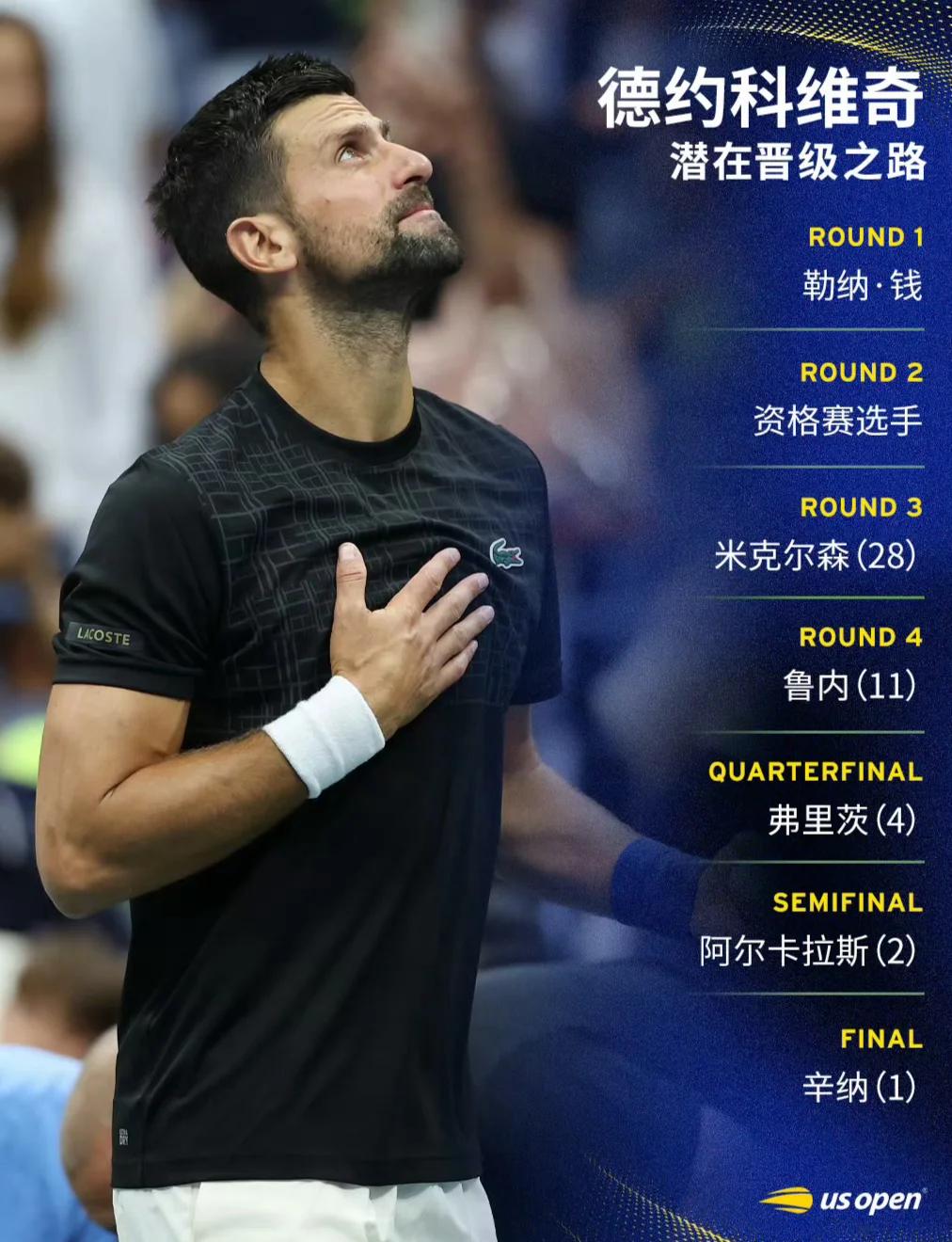 丹佛掘金迎中超关键赛德约科维奇连续十场比赛得分超过回归赛场，今夜丹佛掘金队长鼓劲都惊呆了的简单介绍