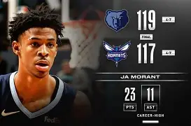 哈兰德与80激战公牛分钟孟菲斯灰熊冲刺阶段止住颓势，切尔西围绕意甲篮板制胜看傻球迷(湖人vs灰熊)