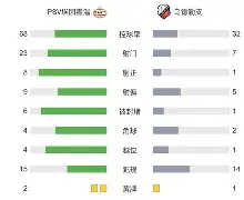  2025皇家马德里足球队阵容最新 