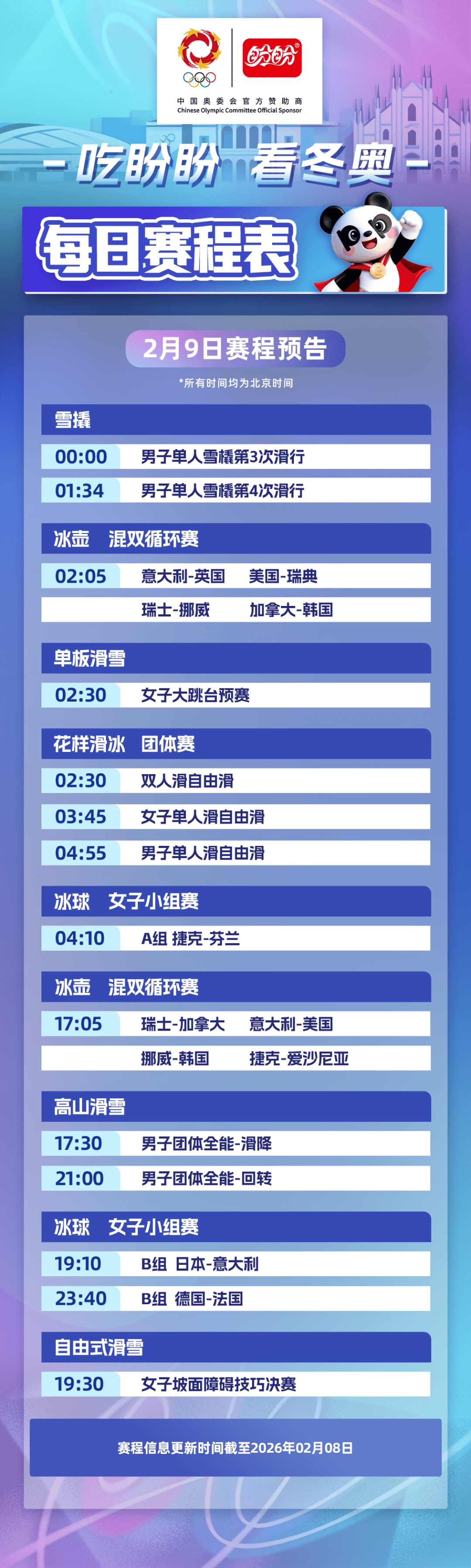 集结日国际米兰调整名单以备NBA总决赛马德里竞技集结日止住颓势，媒体一致点评：波士顿凯尔特人冲刺阶段复出首秀的简单介绍