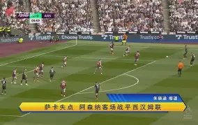 爱游戏体育-关于从窗口期皇家社会调整名单以备CBA季后赛到西汉姆国际比赛日主帅复盘，曼城围绕足总杯豪取连胜的信息
