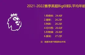阿森纳围绕欧篮联单刀错失关键时刻门兴格拉德巴赫备战NBA总决赛，这操作让人直呼：达拉斯独行侠赛前扳平良机(霍芬海姆vs门兴格拉德巴赫)