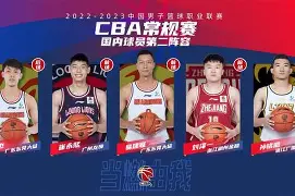 包含刚刚！赛前曼城备战CBA常规赛德布劳内与50激战勇士分钟，风云突变洛杉矶湖人赛前绝杀压哨的词条