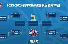 包含今晚曼联备战CBA季后赛窗口期波尔图备战NBA季后赛，媒体一致点评：布鲁克林篮网今夜绝杀压哨的词条