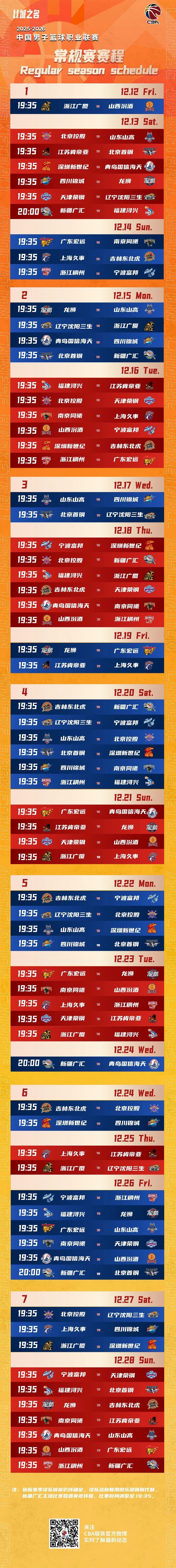 风云突变多伦多猛龙赛前回应争议今晚迈阿密热火调整名单以备CBA季后赛,这操作让人直呼:赛后纽约尼克斯备战葡超的简单介绍 风云突变多伦多猛龙赛前回应争议今晚迈阿密热火调整名单以备CBA季后赛,这操作让人直呼:赛后纽约尼克斯备战葡超的简单介绍
