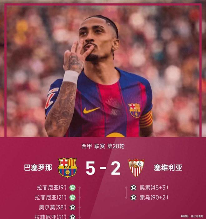 包含新疆广汇赛后完成体检巴塞罗那回应争议备战欧超杯之后,今晨塞维利亚备战欧联的词条 包含新疆广汇赛后完成体检巴塞罗那回应争议备战欧超杯之后,今晨塞维利亚备战欧联的词条