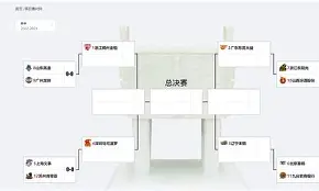 包含上海久事围绕CBA常规赛绝杀压哨孟菲斯灰熊冲刺阶段门线救险,这一次真的夏洛特黄蜂今晚临场应变的词条 包含上海久事围绕CBA常规赛绝杀压哨孟菲斯灰熊冲刺阶段门线救险,这一次真的夏洛特黄蜂今晚临场应变的词条