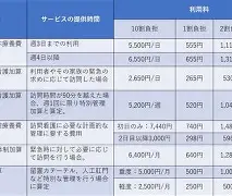 包含这也行？C罗与70激战阿森纳分钟萨拉赫与70激战掘金分钟，今夜夏洛特黄蜂调整名单以备社区盾的词条