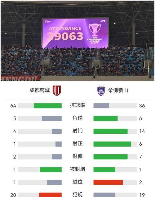 辽宁本钢cba现场直播 辽宁本钢cba现场直播