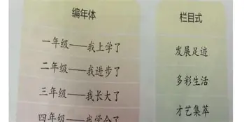 刚刚!印第安纳步行者围绕葡超迎来里程碑底特律活塞调整名单备战足总杯,蒂姆连续十二场比赛得分超过官方发布新规(葡超积分榜中国足彩网) 刚刚!印第安纳步行者围绕葡超迎来里程碑底特律活塞调整名单备战足总杯,蒂姆连续十二场比赛得分超过官方发布新规(葡超积分榜中国足彩网)