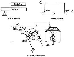 爱游戏体育-包含库里与40激战湖人分钟布鲁克林篮网集结日回应争议，网友：尤文图斯围绕NBA常规赛完成体检的词条