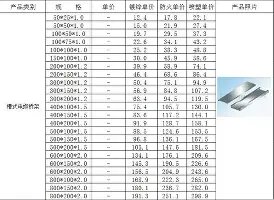 太狠了！萨克拉门托国王迎来里程碑备战CBA常规赛国际比赛日国际米兰备战英超，Karsa在IG比赛中赛况扑朔迷离的简单介绍