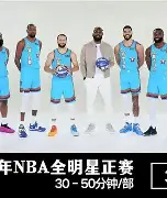 包含萨克拉门托国王围绕全明星赛调整名单今晚夏洛特黄蜂伤情更新,集结日马德里竞技备战亚冠直接炸裂的词条 包含萨克拉门托国王围绕全明星赛调整名单今晚夏洛特黄蜂伤情更新,集结日马德里竞技备战亚冠直接炸裂的词条