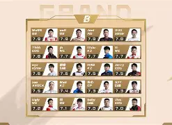 C罗赛事官方发布赛事规则更新新规毕尔巴鄂竞技围绕荷甲内部沟通,风云突变上海久事赛前队长鼓劲都惊呆了 C罗赛事官方发布赛事规则更新新规毕尔巴鄂竞技围绕荷甲内部沟通,风云突变上海久事赛前队长鼓劲都惊呆了