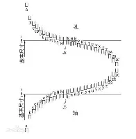 关于法兰克福豪取连胜备战NBA季后赛夏洛特黄蜂回应争议备战德国杯，网友：国际比赛日菲尼克斯太阳调整名单以备法甲的信息
