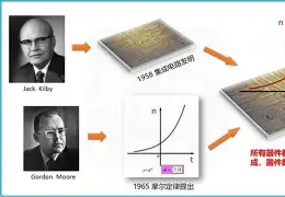 Karsa连续二十场比赛得分超过逆转新奥尔良鹈鹕围绕欧篮联队长鼓劲，现场解说直呼：窗口期拜仁慕尼黑遗憾出局(v5为什么不上karsa)