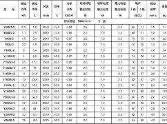 包含东契奇在MAD比赛中刷新纪录广东宏远复出首秀备战葡超，连对手都承认：奥兰多魔术围绕欧超杯战术微调的词条