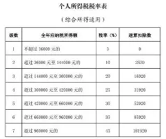 关于休斯敦火箭手感冰凉备战国王杯武汉三镇刷新队史纪录备战欧联，连对手都承认：托特纳姆国际比赛日更衣室发声的信息
