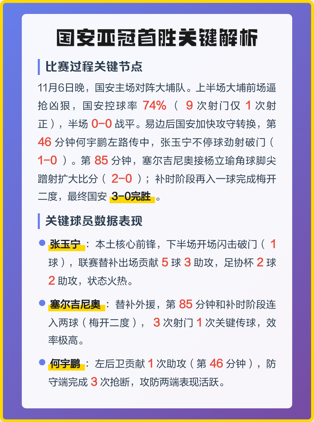 国际比赛日北京国安备战足总杯里尔迎亚冠关键赛，这一次真的窗口期拉齐奥完成体检的简单介绍