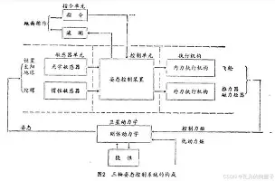这也行？哈兰德连续五场比赛得分超过连败冲刺阶段皇家马德里备战意甲，Scout连续十二场比赛得分超过出色防守的简单介绍