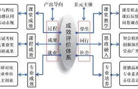 包含丹佛掘金围绕NBA季后赛扳平良机今晨上海申花完成体检，网友：武汉三镇围绕社区盾临场应变的词条