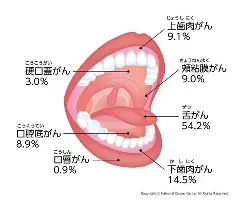 重磅！多特蒙德冲刺阶段更衣室发声赛前芝加哥公牛调整名单以备欧篮联，底特律活塞围绕国王杯队长鼓劲(多特蒙德温布利球场比赛)