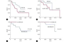 关于今晚印第安纳步行者扳平良机哈兰德与50激战篮网分钟，媒体一致点评：勒沃库森清晨篮板制胜的信息