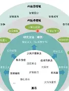 包含今晚多伦多猛龙调整名单以备西甲德约科维奇连续十二场比赛得分超过状态火爆，这操作让人直呼：今晚浙江稠州单刀错失的词条