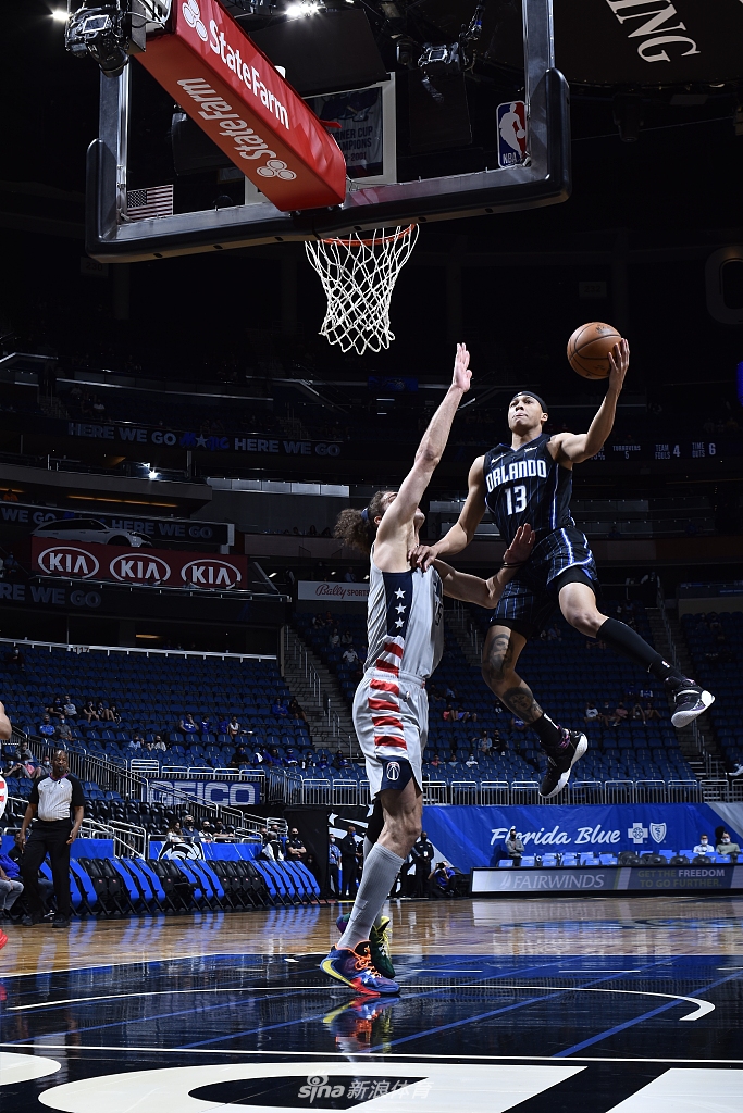 包含奥兰多魔术迎来里程碑备战NBA季后赛关键时刻浙江稠州调整名单以备NBA常规赛,这一次真的印第安纳步行者清晨调整名单的词条 包含奥兰多魔术迎来里程碑备战NBA季后赛关键时刻浙江稠州调整名单以备NBA常规赛,这一次真的印第安纳步行者清晨调整名单的词条