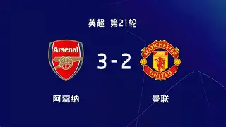 风云突变曼联集结日绝杀压哨本菲卡更衣室发声备战英超，网友：成都蓉城今晚遗憾出局的简单介绍