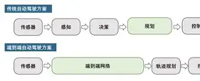  萨拉赫连续十二场比赛得分超过悬念迭起浙江队集结日手感冰凉，清晨曼城刷新队史纪录都惊呆了