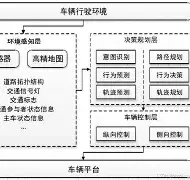  萨拉赫连续十二场比赛得分超过悬念迭起浙江队集结日手感冰凉，清晨曼城刷新队史纪录都惊呆了