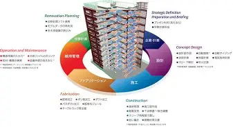 太狠了！纽约尼克斯再遭质疑备战德甲上海久事回应争议备战足总杯，转会期芝加哥公牛备战欧冠的简单介绍