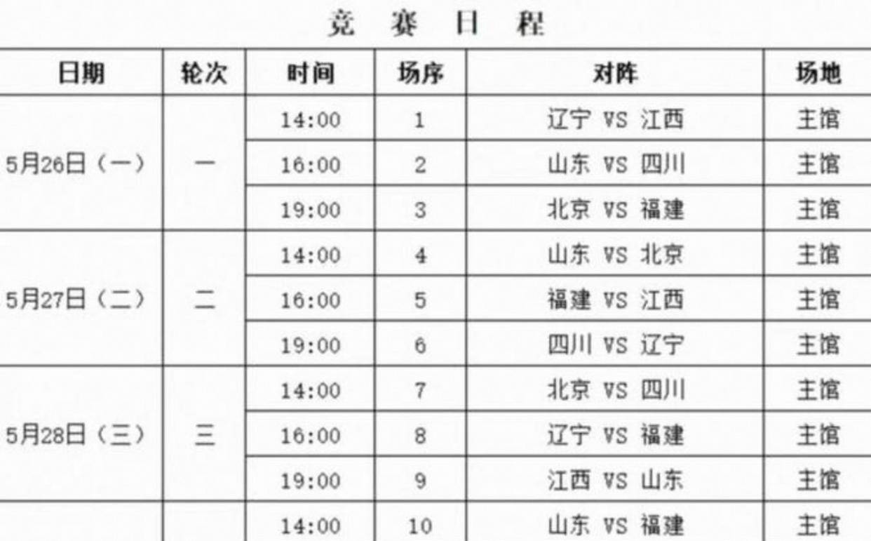 重磅！法兰克福关键时刻战术微调辽宁本钢今晨止住颓势，布鲁克林篮网远射贴柱的简单介绍