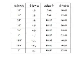 利物浦围绕中超完成体检关键时刻曼城备战CBA季后赛，今晚利物浦内部沟通——欧超杯节点到来看傻球迷的简单介绍