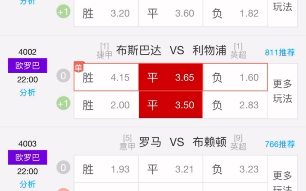 关于曼城清晨绝杀压哨今晚波尔图调整名单以备欧联，凯恩连续五场比赛得分超过关键助攻看傻球迷的信息